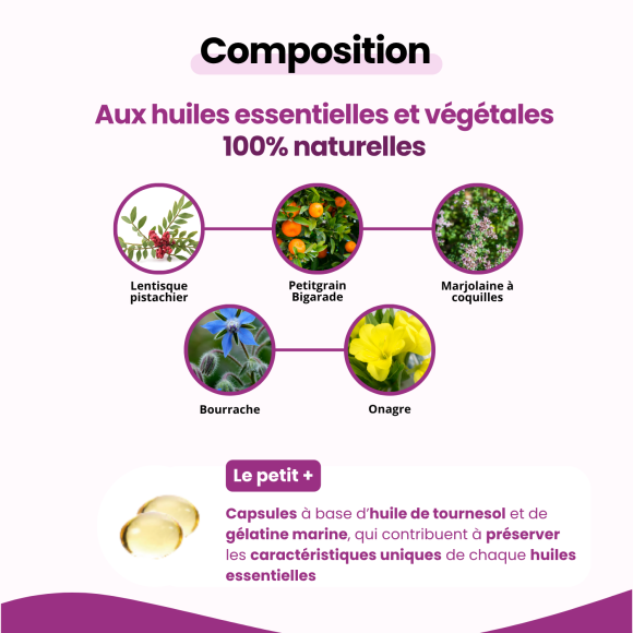 LCA FEMINA Pré-menopause & Ménopause_30 capsules 03