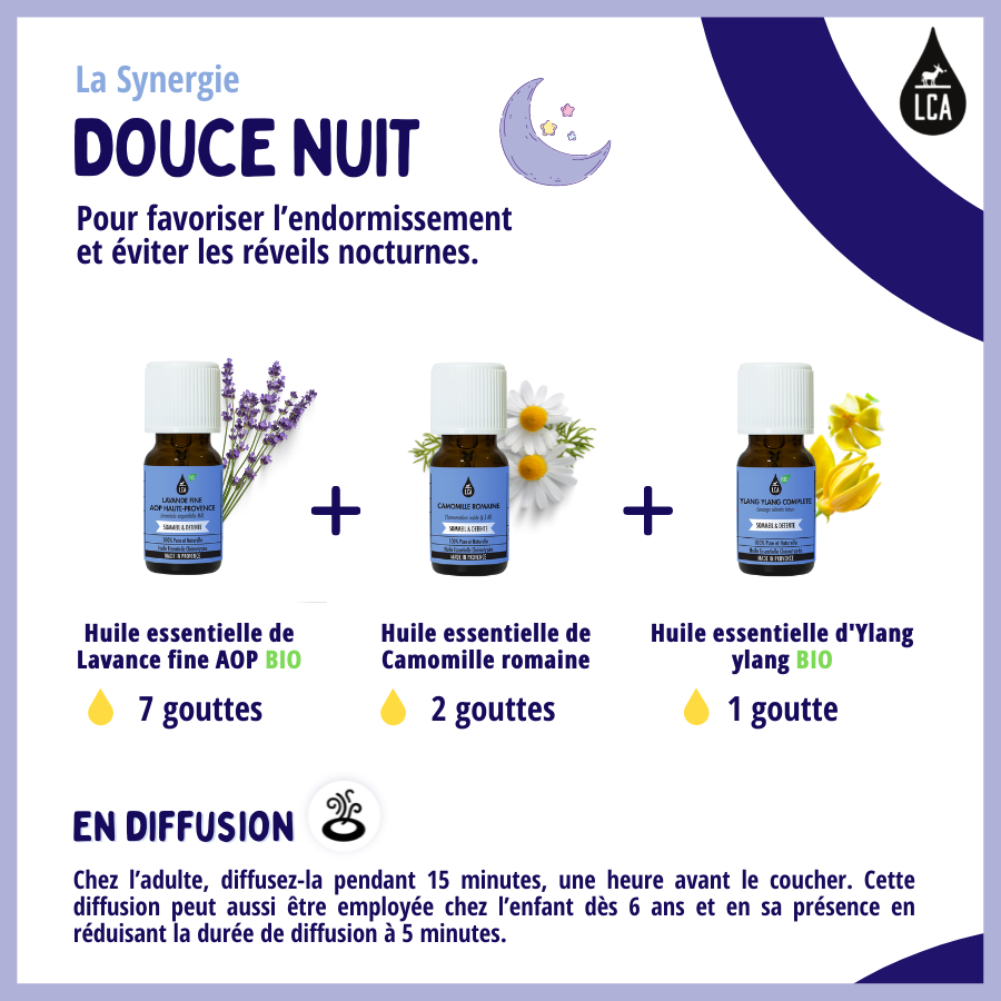 Synergie Douce nuit