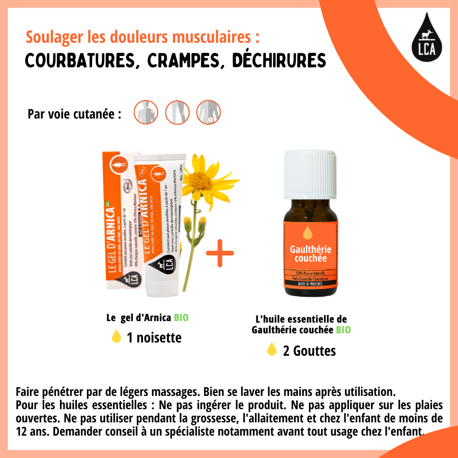 Courbatures, crampes & déchirures