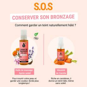 Comment conserver son bronzage après l’été ? Comment avoir un teint naturellement hâlé sans s’exposer au soleil ? 🌞🌿👉 Pour prolonger son bronzage, utilisez notre huile de massage après-soleil : en nourrissant le film hydrolipidique de la peau, celle-ci se déshydrate et desquame moins vite. La peau garde sa couleur dorée plus longtemps ! Vous profiterez à chaque application d’un massage parfumé à l’odeur exquise !👉 Pour avoir le teint bronzé sans s’exposer au soleil, utilisez tous les matins le macérât de carotte, comme une crème de jour. Riche en carotènes, il donne un teint hâlé, naturellement.Alors soleil ou pas, cet été et à la rentrée, vous serez bronzé(e) !#Aromathérapie #huileessentielle #huilesessentielles #aromatherapy #essentialoil #essentialoils #Provence #Valensole #Plateaudevalsensole #Alpesdehauteprovence #qualite #teinthalé #teintbronze #bronze #halé #taning #été #summer #peau #soins #soin